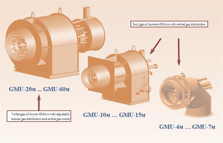 DTEC Boiler Parts Industrial Burner Gas Diesel Heavy Waste Oil Burner